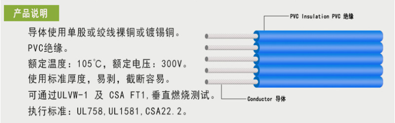 IDC灰排線產(chǎn)品說明