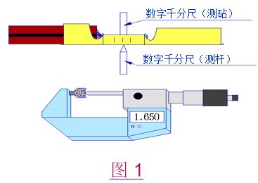 壓著高度測量