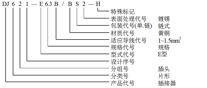 端子編號(hào)說(shuō)明